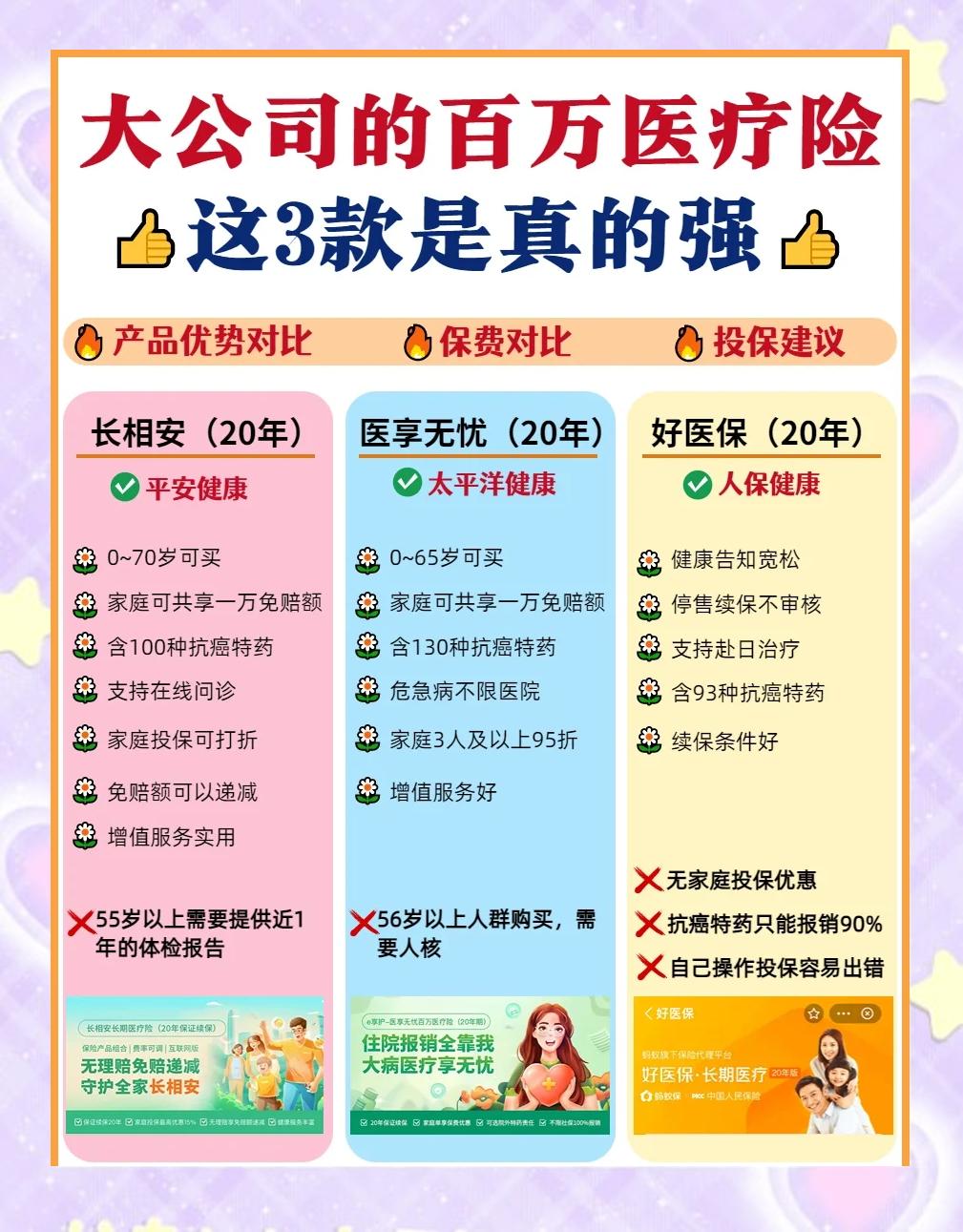 临海最新医疗保险60%和100%区别方法分析(最方便真实的临海医保缴费比例60%和100%的区别方法)