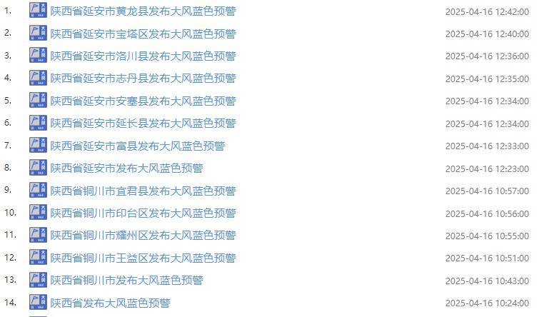 临海最新西安24小时天气预报查询方法分析(最方便真实的临海西安24小时天气预报查询结果方法)