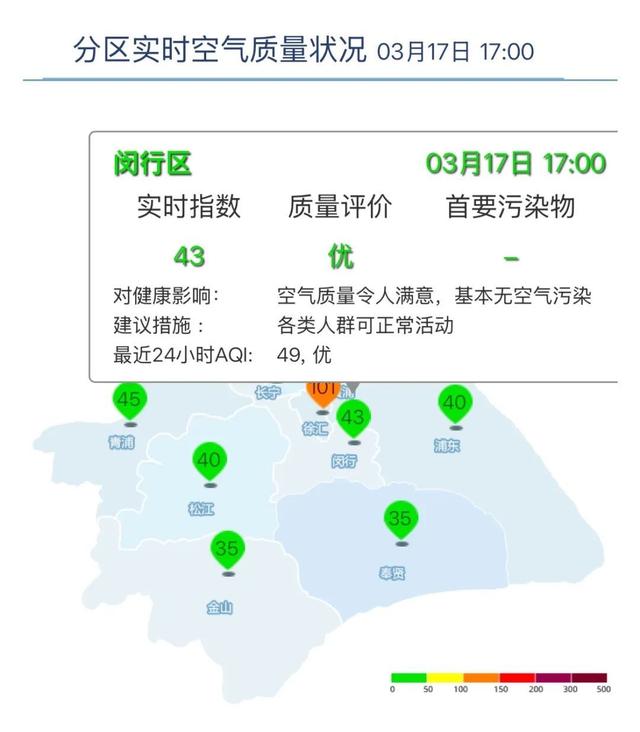 临海最新上海24小时天气查询最新消息方法分析(最方便真实的临海上海24小时天气预报查询方法)