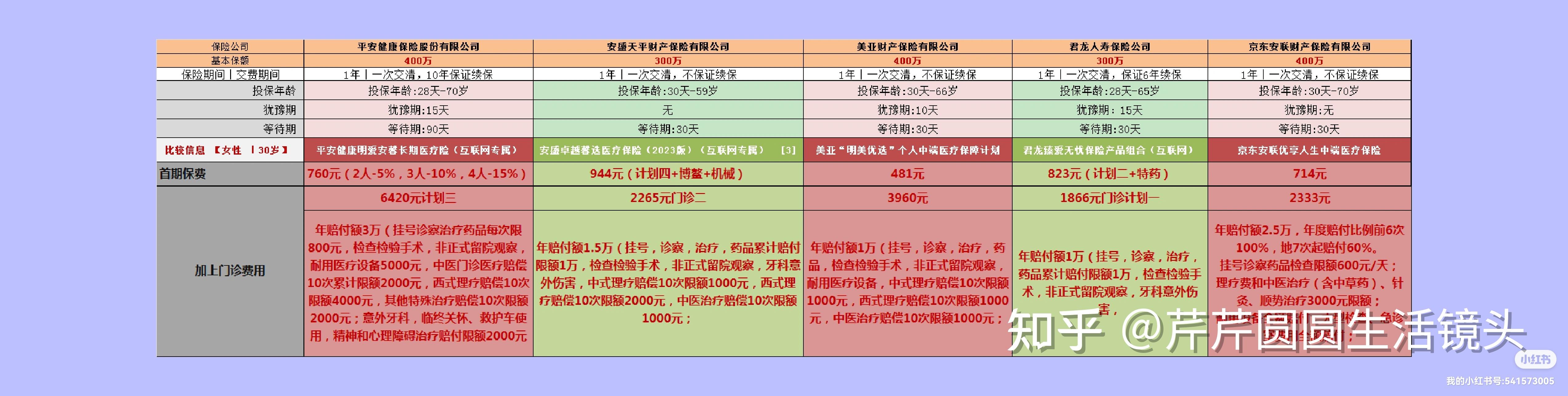 临海最新医保提取代办中介怎么联系方法分析(最方便真实的临海提取医疗保险提取需要什么手续方法)