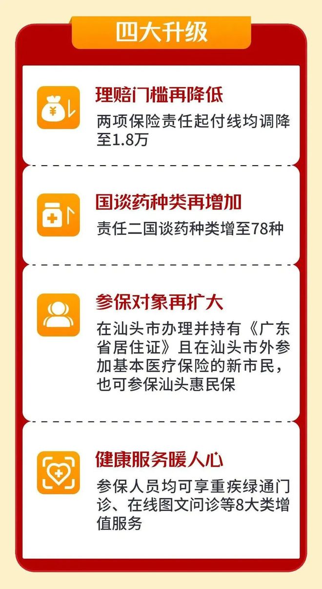 临海最新医保套现怎么套啊最快的办法方法分析(最方便真实的临海医保套现怎么套啊最快的办法徾欣qw413612医保套出钱方法)