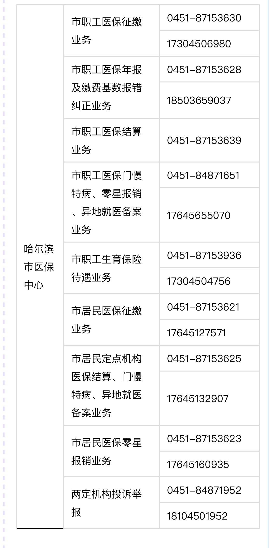 临海最新24小时高价回收医保余额方法分析(最方便真实的临海24小时高价回收医保余额怎么算方法)