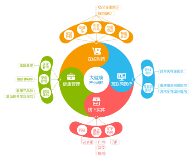 临海最新药店5000元能套现多少方法分析(最方便真实的临海医保换现金秒到账微信方法)