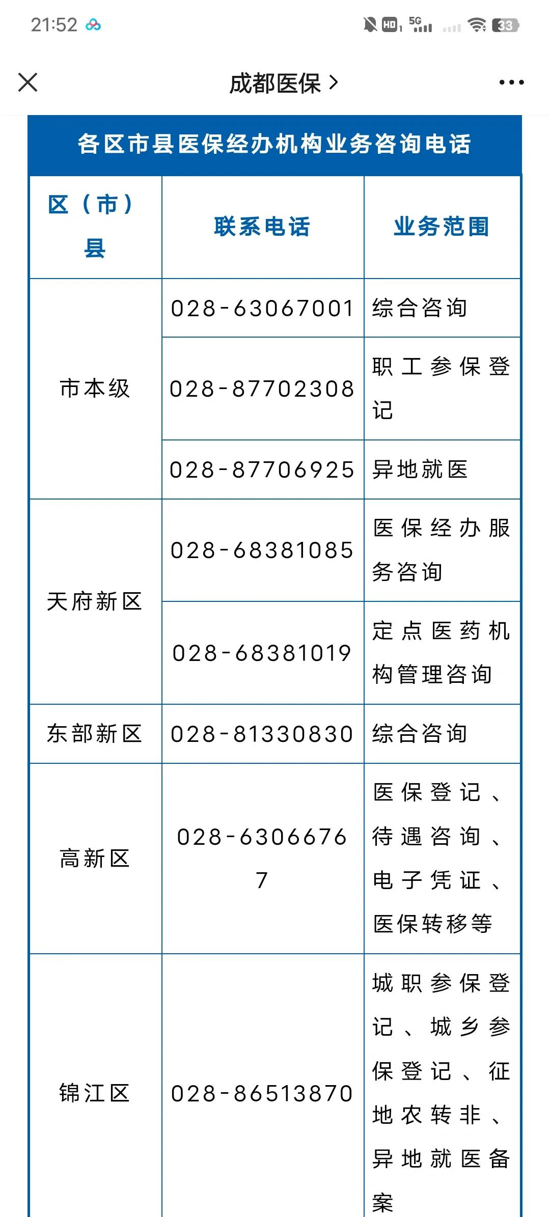 详细阅读:临海最新医保卡过期了还能正常使用吗方法分析(最方便真实的临海旧的医保卡还能用吗方法) 临海最新医保卡过期了还能正常使用吗方法分析(最方便真实的临海旧的医保卡还能用吗方法)