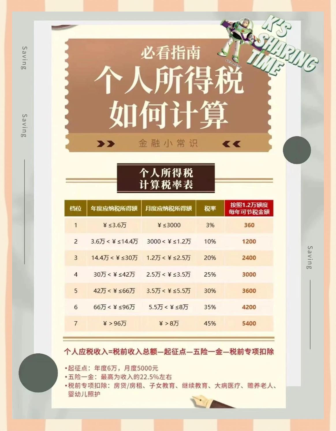 临海最新找中介10分钟提取养老金的钱方法分析(最方便真实的临海中介提取公积金的方法方法)