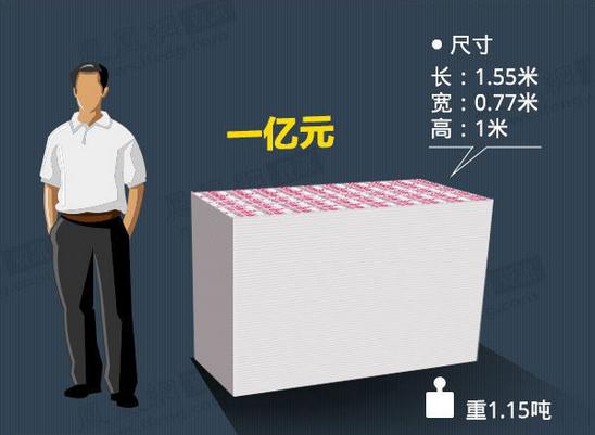 临海最新急用钱套医保卡怎么套出来现金方法分析(最方便真实的临海套现医保卡有什么风险方法)