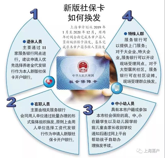 临海最新常州医保卡惠民保险代扣怎么取消方法分析(最方便真实的临海常州医保卡惠民保险代扣怎么取消不了方法)