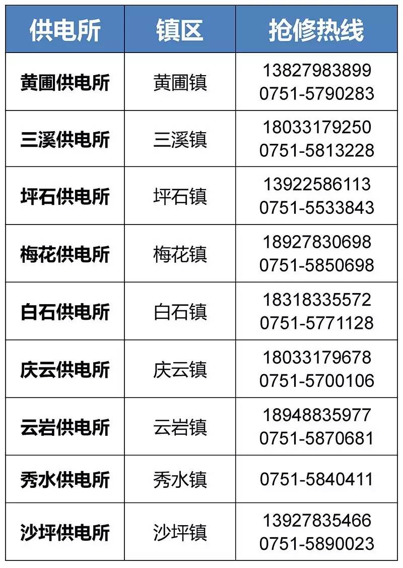 临海最新医保24小时咨询电话人工方法分析(最方便真实的临海海淀医保24小时咨询电话人工方法)
