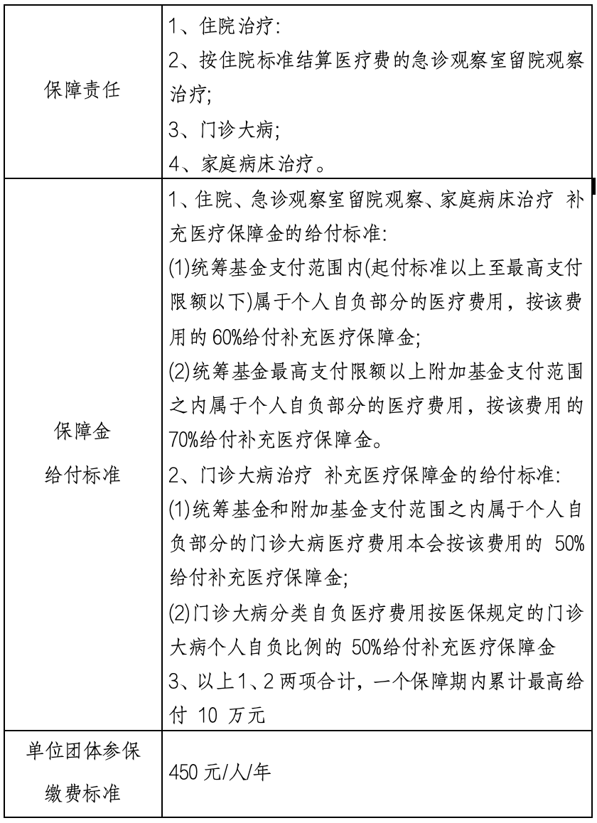 临海最新上海医保提现中介方法分析(最方便真实的临海什么药店愿意给你套医保卡方法)