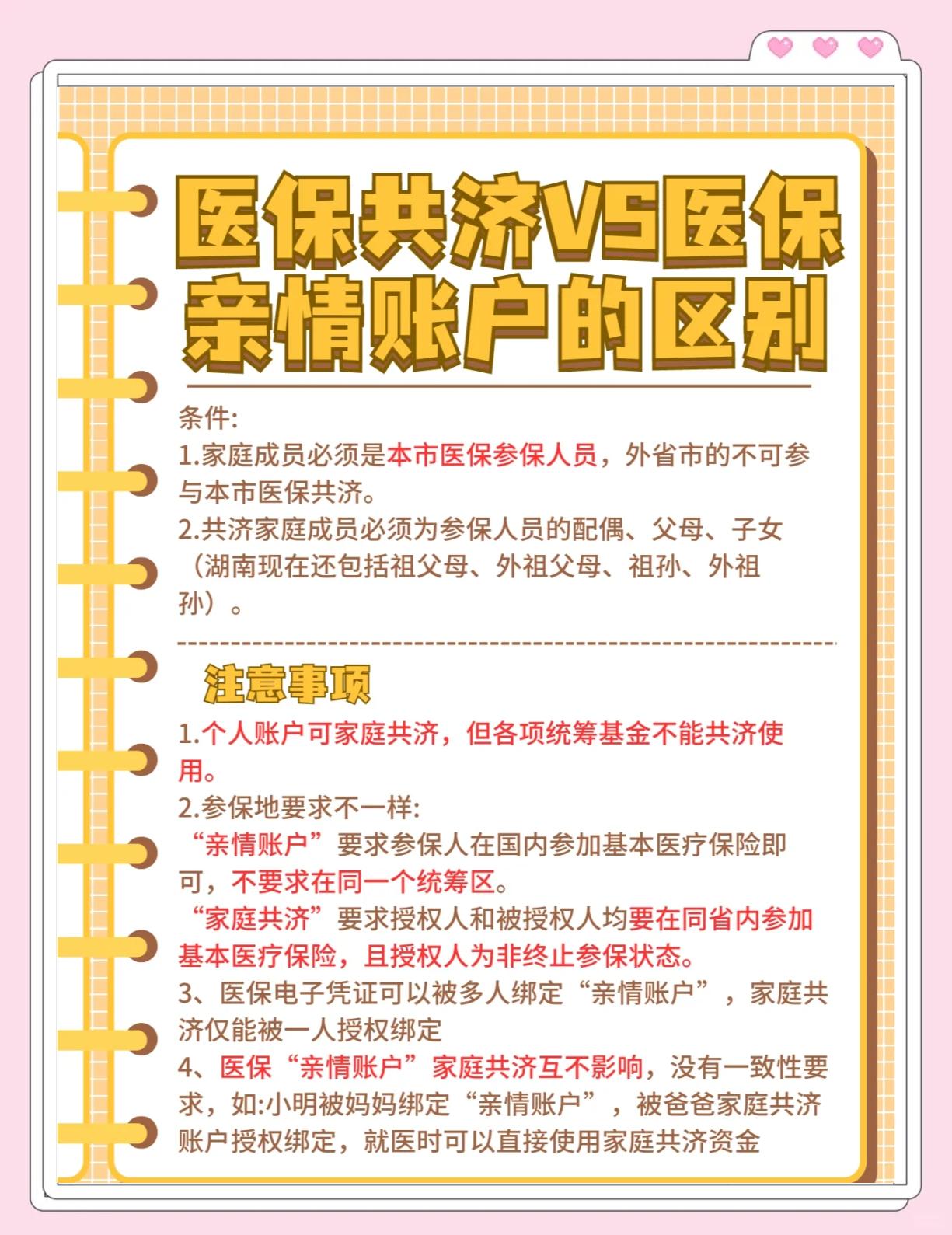 详细阅读:临海最新医保5%与9%的区别方法分析(最方便真实的临海医保10%和55%的区别方法) 临海最新医保5%与9%的区别方法分析(最方便真实的临海医保10%和55%的区别方法)